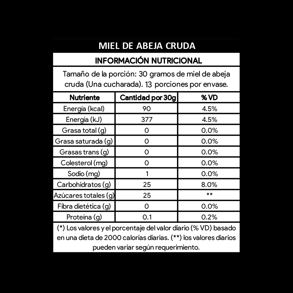 MEGAPACK MIELCOCHITA