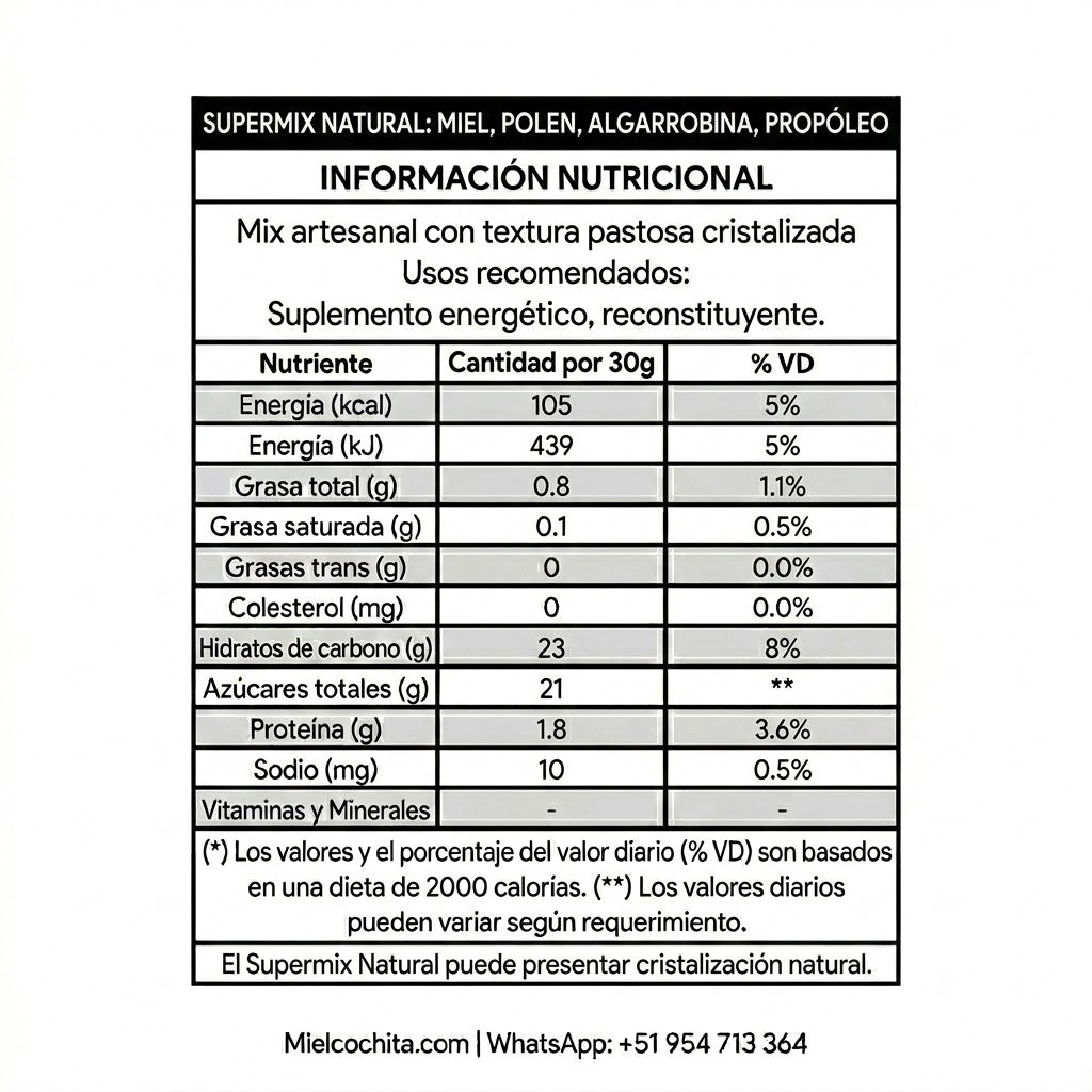 Broncomiel - 1 KG | Miel cruda + Polen + Propóleo + Algarrobina